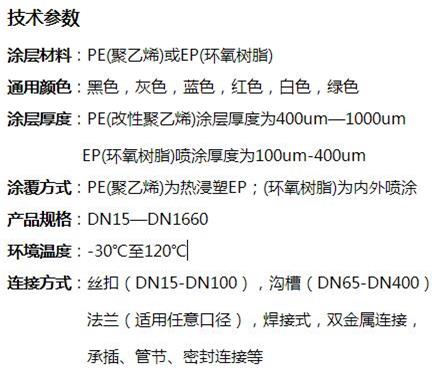 四平给水涂塑复合钢管技术参数